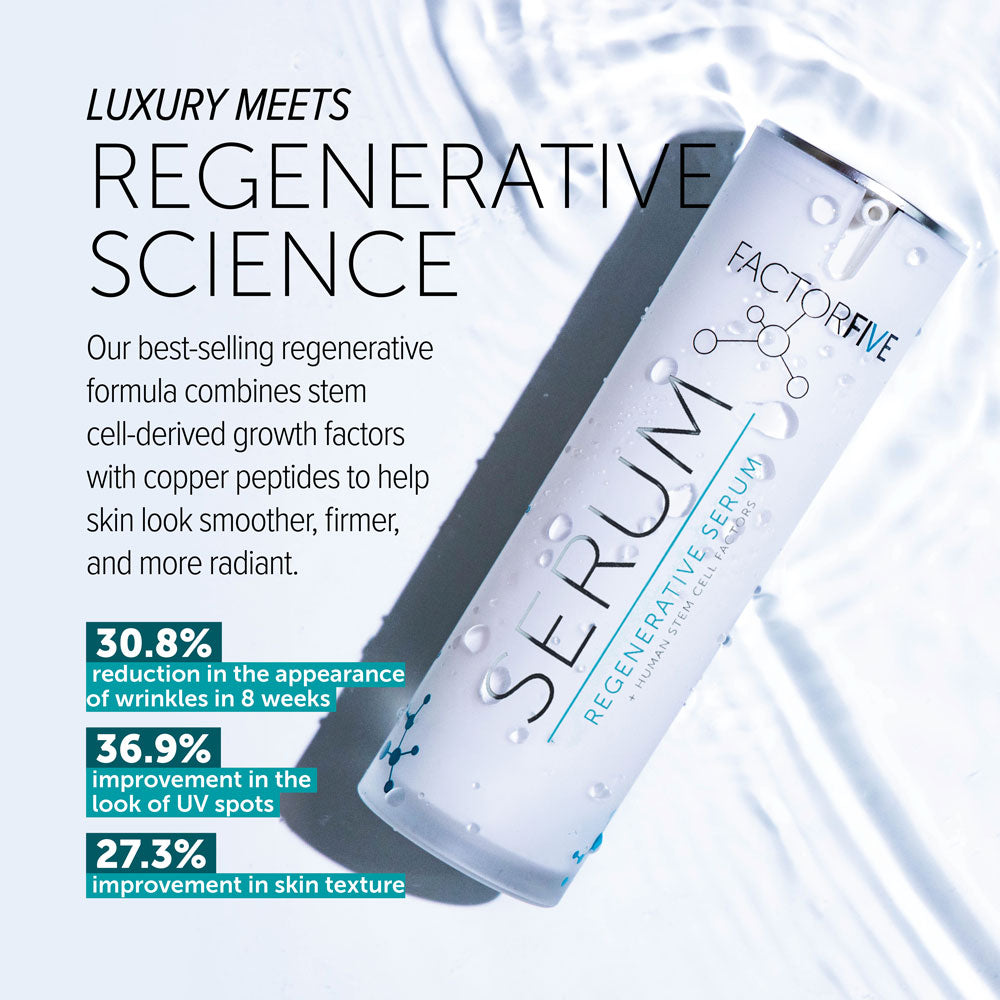 FACTORFIVE Regenerative Serum – Advanced Anti-Aging Formula