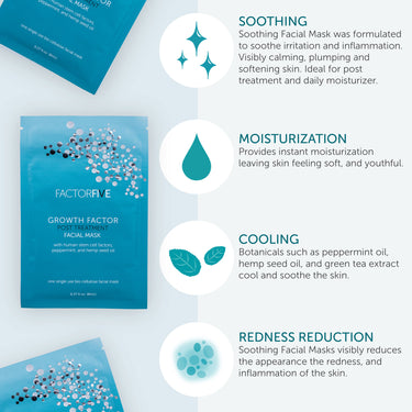 transformational benefits of FACTORFIVE's Growth Factor Post Treatment Mask