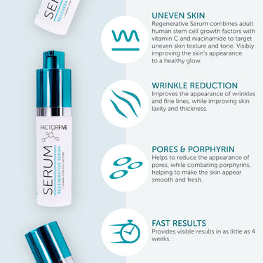 Regenerative Serum - Mini