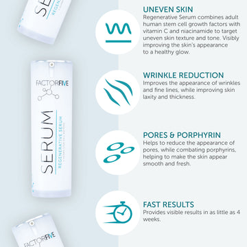 Regenerative Serum