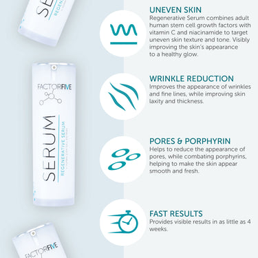 Regenerative Serum